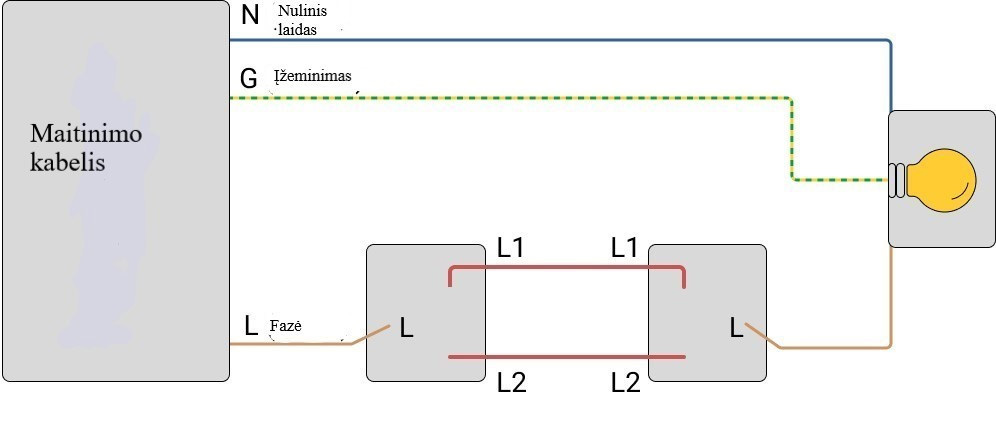 perjungiklio pajungimo schema