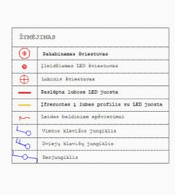 sviestuvo_pajungimo_zymejimas